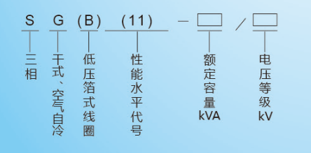三相干式電力變壓器-型號.png 三相干式電力變壓器-型號.png